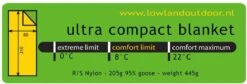 LOWLAND OUTDOOR® Ultra Compact Blanket - Donzen Slaapzak - Gewicht 495g - 210x80 Cm - Comfort Temperatuur +8°C -Outdoor Kampeerwinkel 1200x408 1