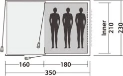 Easy Camp Tent Galaxy 300 3-persoons Rustiekgroen -Outdoor Kampeerwinkel 1200x746