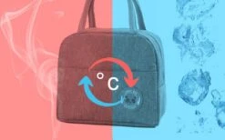 Koeltas - Lunchtas - Volwassenen En Kinderen - Compact & Handig: Zomer - Picknick -School - Lunch - Werk - Blauw Flamingo -Outdoor Kampeerwinkel 1200x747 4