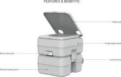 SeaFlo Portable Toilet - Meeneembaar Toilet - Draagbaar Toilet - Chemisch Toilet 20liter - Camping Toilet 20l - WC -Outdoor Kampeerwinkel 1200x762 4