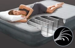 Intex Comfort-plush Full Luchtbed - 2-persoons - 203x152x33 Cm -Outdoor Kampeerwinkel 1200x769 2