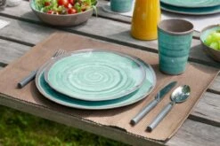 Bo-Camp Servies Halo - 12 Delig Melamine - Aqua 14 Bo-Camp Servies Halo - 12 Delig Melamine - Aqua -Outdoor Kampeerwinkel 1200x800 287