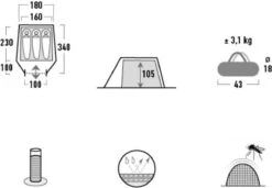 High Peak Lichtgewicht Tunneltent Kite 3 LW, Trekking Tent 3 Personen, 3,1 Kg, Aluminium Stokken, 3000 Mm Waterdicht, Extra Lang 230 Cm -Outdoor Kampeerwinkel 1200x833 1