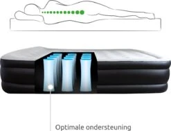 BluMill Luchtbed - 2-persoons - Ingebouwde Pomp - 203x152x36 Cm - Duurzame Keuze -Outdoor Kampeerwinkel 1200x919 1