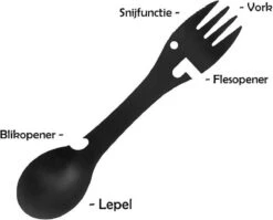 Luverno® - Spork - Incl. Bescherm Hoes - RVS - Bestek To Go - Reisbestek - Keukengadget - 5 In 1 Camping Bestek - Zwart -Outdoor Kampeerwinkel 1200x969 1