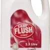 Stimex Toiletvloeistof - Camp Flush - 2,5 Liter -Outdoor Kampeerwinkel 646x1200 1