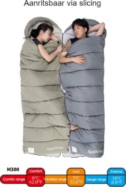 Naturehike® Slaapzak Katoen - 6 Tot 1 Graden - Slaapzakken Volwassenen - 220*80cm - 4 Seizoenen Slaapzak Lente, Zomer, Herfst & Winter - Lichtgewicht & Waterdicht -Outdoor Kampeerwinkel 813x1200